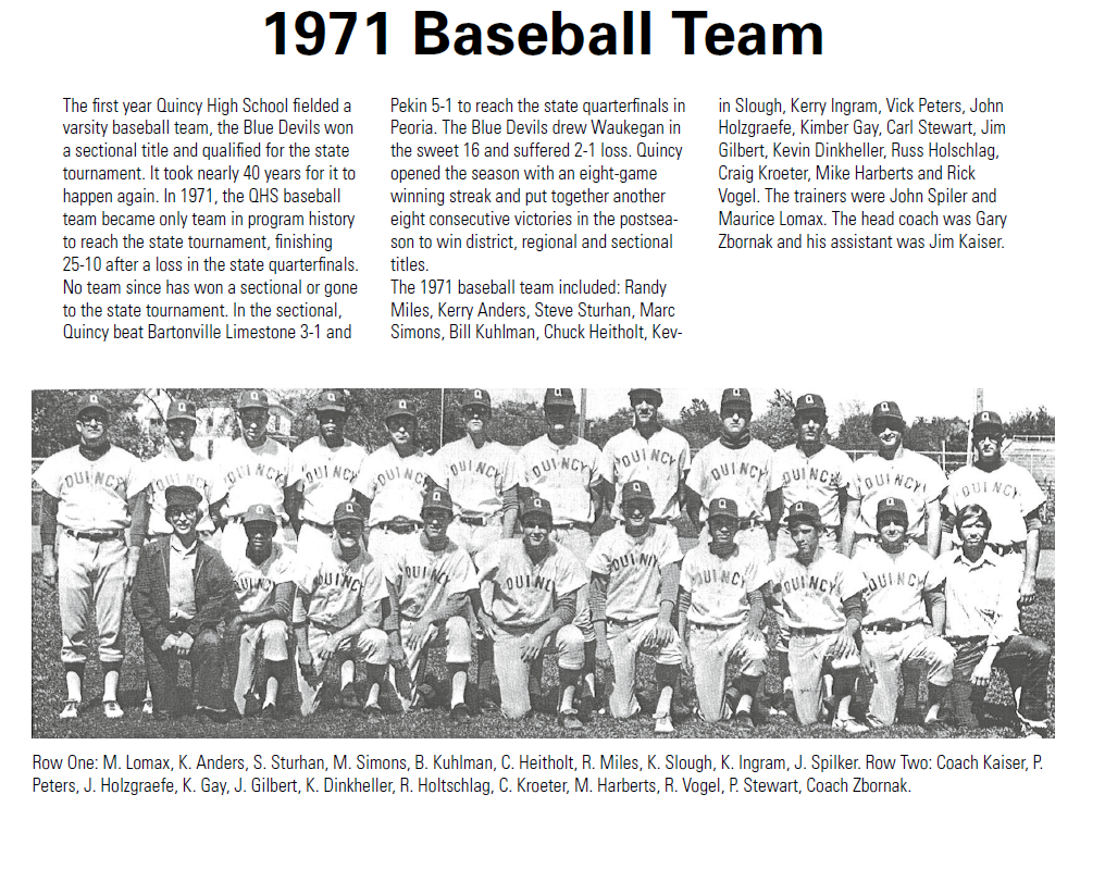 1971 Baseball Team Quincy Blue Devil Sports Hall of Fame